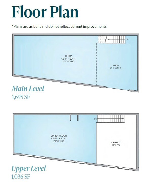 1550 Thain Rd, Cobble Hill, BC à louer Plan d’étage– Image 1 sur 1