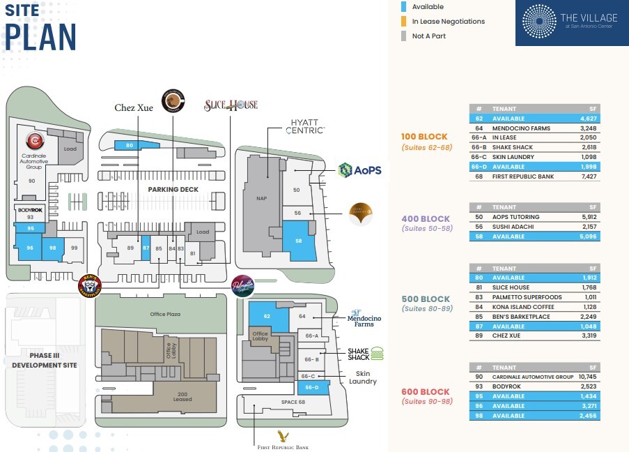 San Antonio Rd, Los Altos, CA à louer Plan de site– Image 1 sur 1