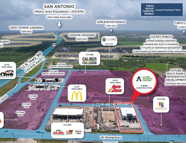 6046 Wt Montgomery Rd, San Antonio, TX à vendre - Aérien – Image 2 sur 7