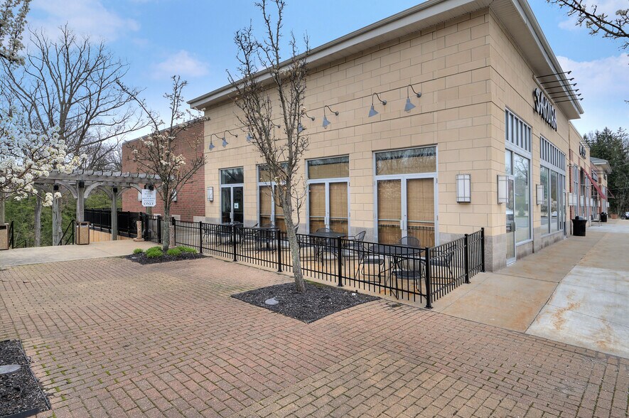 8263-8383 Chippewa Rd, Brecksville, OH à louer - Photo de l’immeuble – Image 3 sur 24