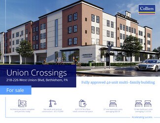 Plus de détails pour 218-226 W Union Blvd, Bethlehem, PA - Logement à vendre