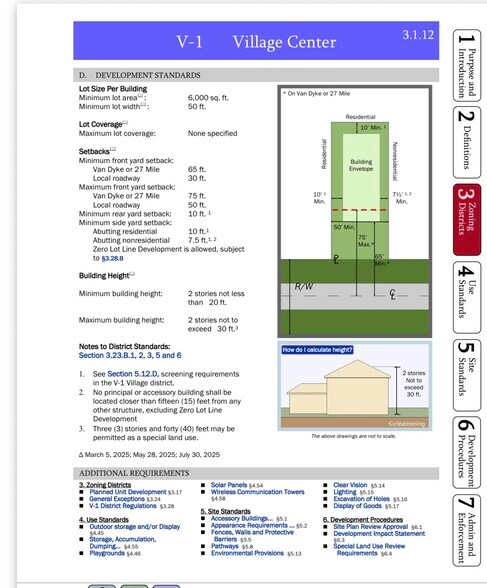 26 MILE & Van Dyke Portfolio portefeuille de 3 biens à vendre sur LoopNet.fr - Photo de l’immeuble – Image 3 sur 7