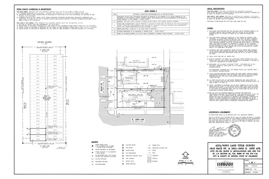 2001 E 18th Ave, Denver, CO à vendre - Plan de site – Image 3 sur 6