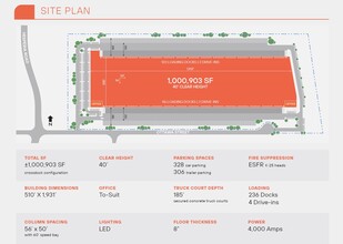 17340 Ottawa Street, Victorville, CA à louer Plan de site– Image 1 sur 1