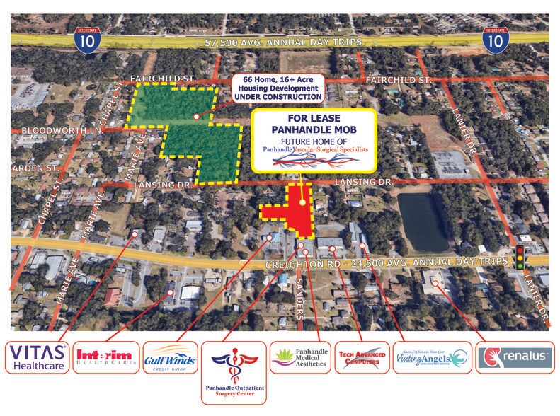 1501 Lansing Dr, Pensacola, FL à louer - Photo de l’immeuble – Image 2 sur 5