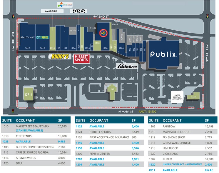1002-1320 N Main St, Gainesville, FL à louer - Photo de l’immeuble – Image 2 sur 9