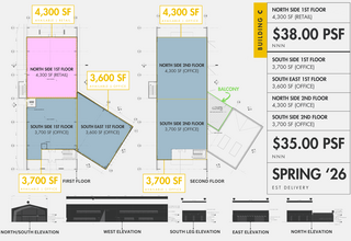 000 Johnson Mill Blvd, Fayetteville, AR à louer Plan d’étage– Image 2 sur 2