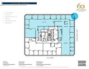 601 Montgomery St, San Francisco, CA à louer Photo intérieure– Image 1 sur 6