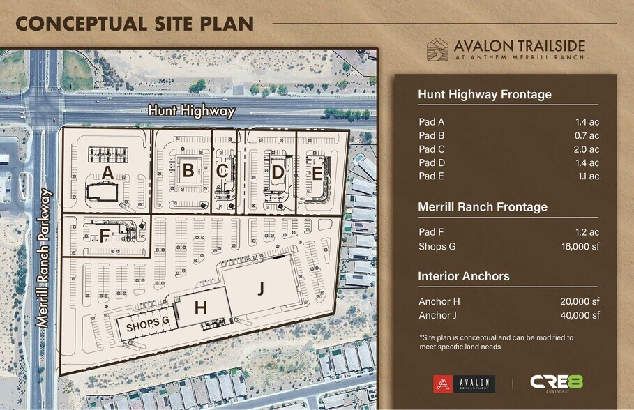 SWC Hunt Highway & Merrill Ranch Parkway, Florence, AZ à vendre - Photo de l’immeuble – Image 3 sur 6