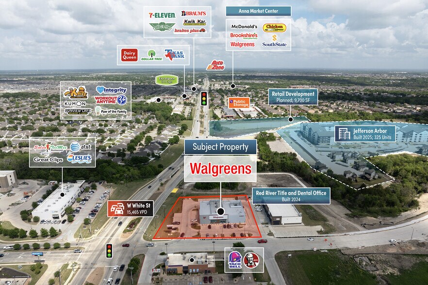 701 S Buddy Hayes Blvd, Anna, TX à vendre - Photo de l’immeuble – Image 3 sur 5