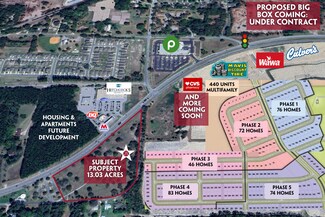 Plus de détails pour 24206 Doc Karelas Dr, Newberry, FL - Terrain à vendre