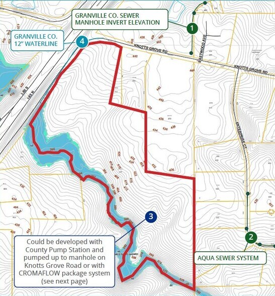 3184 Knotts Grove, Oxford, NC à vendre - Photo de l’immeuble – Image 3 sur 3