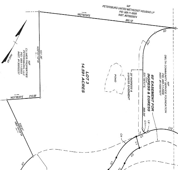201 Cavalier Dr, Petersburg, VA à vendre - Photo principale – Image 1 sur 2