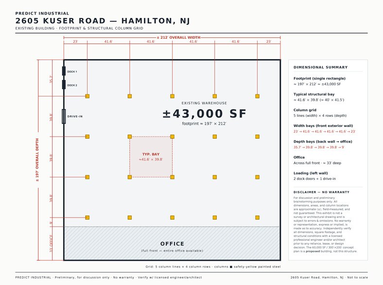2605 Kuser Rd, Hamilton, NJ à louer - Plan de site – Image 2 sur 9