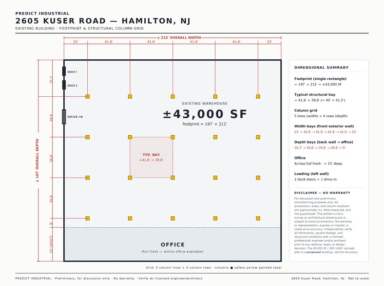2605 Kuser Rd, Hamilton, NJ à louer - Plan de site – Image 3 sur 8
