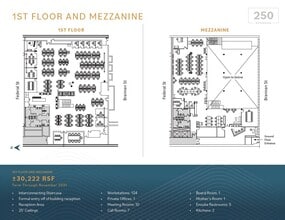 250 Brannan St, San Francisco, CA à louer Plan d’étage– Image 2 sur 2