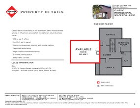 1209 College Ave, Santa Rosa, CA à louer Plan d’étage– Image 1 sur 1