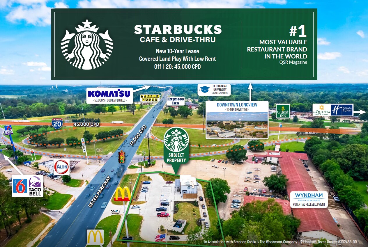 3620 Estes Pky, Longview, TX à vendre Photo principale– Image 1 sur 6