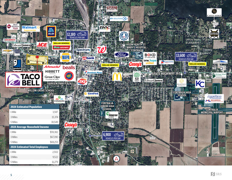 1077 W Broadway, Centralia, IL à vendre - Photo de l’immeuble – Image 3 sur 4