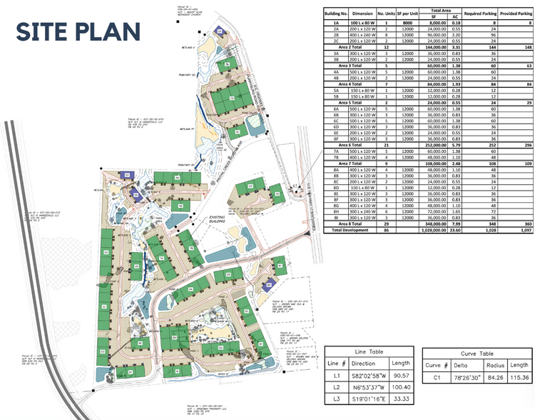 261 Pin Tail Creek Dr, Hardeeville, SC à louer - Plan de site – Image 3 sur 5