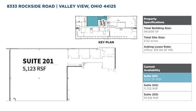 8333 Rockside Rd, Valley View, OH à louer Plan d’étage– Image 1 sur 1
