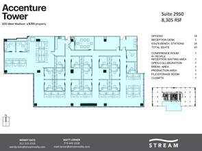 500 W Madison St, Chicago, IL à louer Plan d’étage– Image 1 sur 1