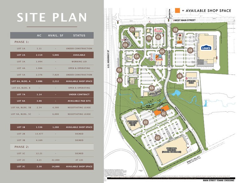 Main Street Towne Crossing - Midlothian, TX - SEC, Midlothian, TX à louer - Photo de l’immeuble – Image 2 sur 10