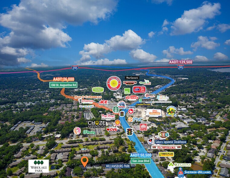 3830 Williamsburg Park Blvd, Jacksonville, FL à vendre - Aérien – Image 3 sur 23
