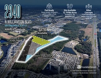 Plus de détails pour 2340 N Williamson Blvd, Daytona Beach, FL - Terrain à vendre