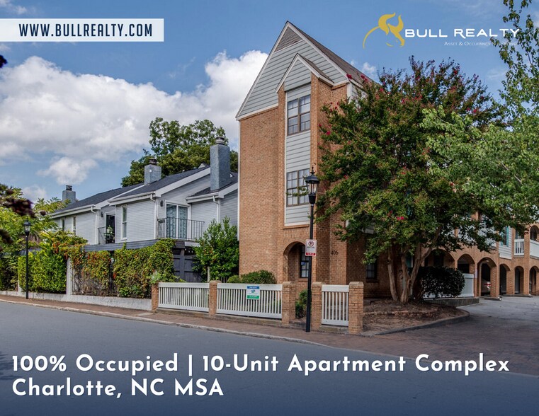 406 W 9th St, Charlotte, NC à vendre - Photo de l’immeuble – Image 1 sur 18