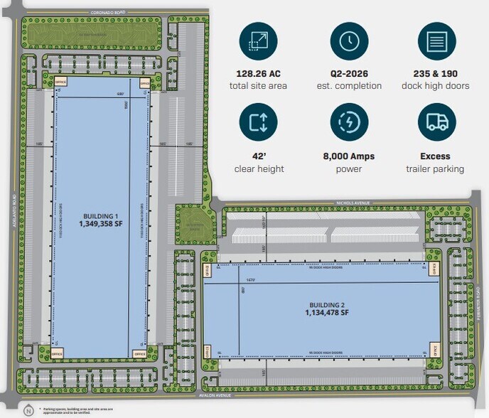 0 Adelanto Rd, Adelanto, CA à louer - Plan de site – Image 3 sur 3