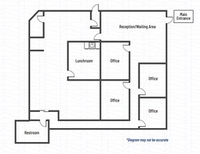 3947 50A Ave, Red Deer, AB à louer Plan d’étage– Image 1 sur 1