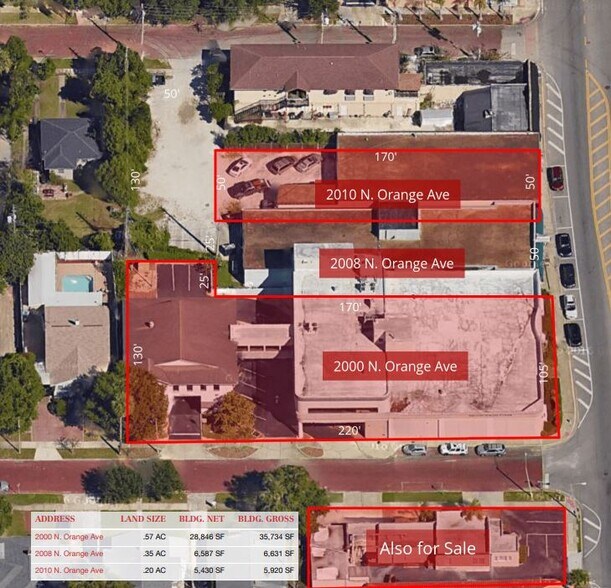 2000 N Orange Ave, Orlando, FL à louer - Aérien – Image 2 sur 10