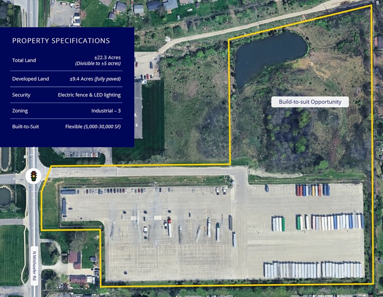 3205 N Mitthoefer Rd, Indianapolis, IN à louer - Plan de site – Image 2 sur 4