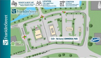 Plus de détails pour 0 Max Leggett Parkway, Jacksonville, FL - Terrain à vendre