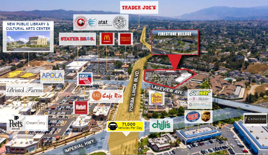 18500-18532 Yorba Linda Blvd, Yorba Linda, CA à louer - Photo de l’immeuble – Image 2 sur 7