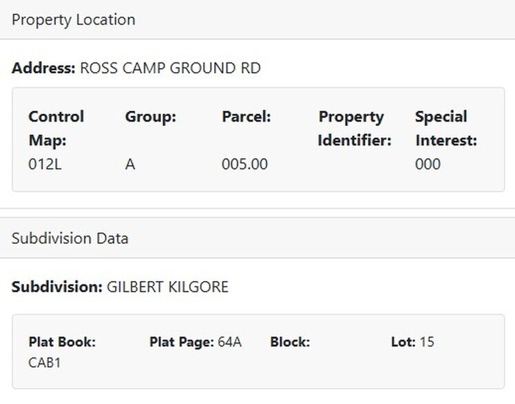 Ross Campground, Church Hill, TN à vendre - Plan de site – Image 1 sur 1
