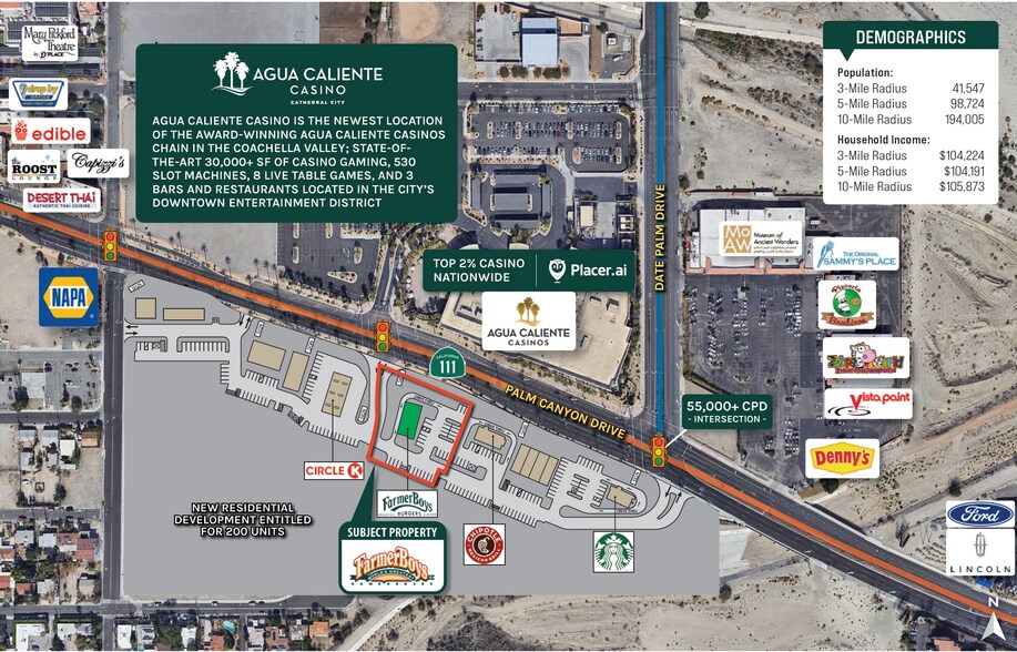 68895 Palm Canyon dr, Cathedral City, CA à vendre - Photo de l’immeuble – Image 3 sur 4