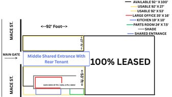 Mace St. - Terrain