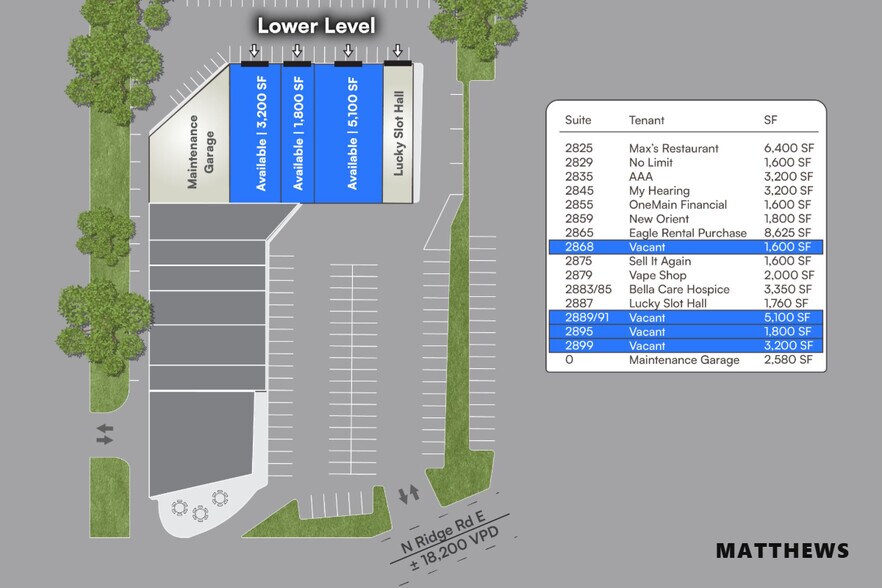 2825-2893 N Ridge Rd, Ashtabula, OH à vendre - Photo de l’immeuble – Image 2 sur 3
