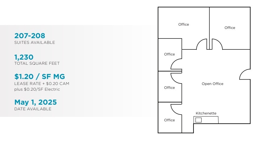 800 Los Vallecitos Blvd, San Marcos, CA à louer Plan d’étage– Image 1 sur 1