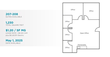 800 Los Vallecitos Blvd, San Marcos, CA à louer Plan d’étage– Image 1 sur 1