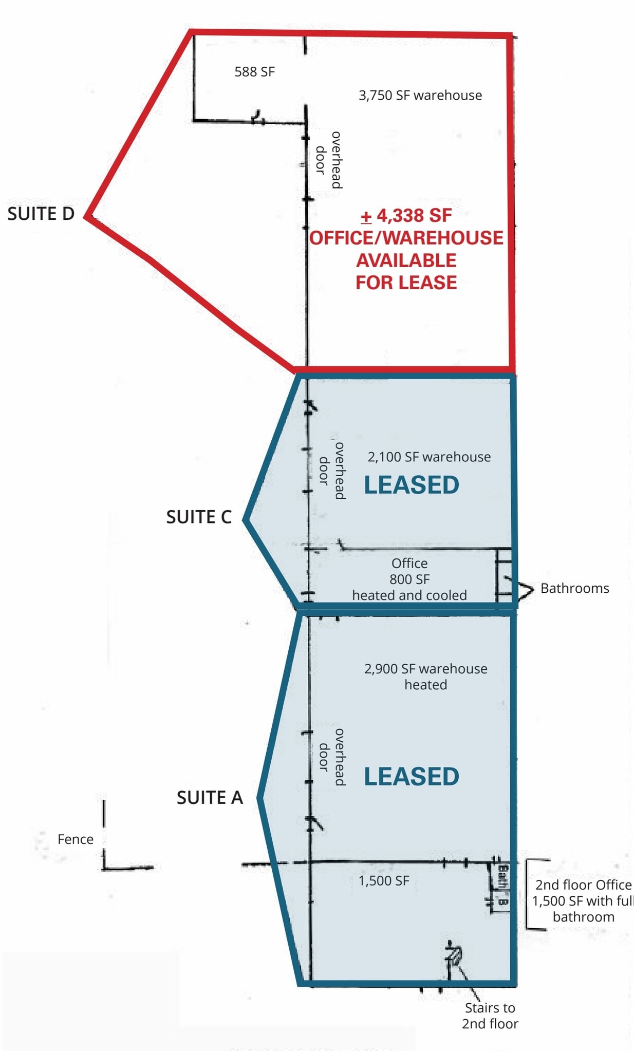 201 Production Dr, Yorktown, VA à louer Plan d’étage– Image 1 sur 2