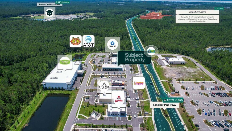 6975 Longleaf Pine Pky, Saint Johns, FL à vendre - Aérien – Image 2 sur 2