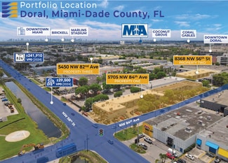 Plus de détails pour Doral Mia High-End Industrial Portfolio – Industriel/Logistique à vendre, Miami, FL