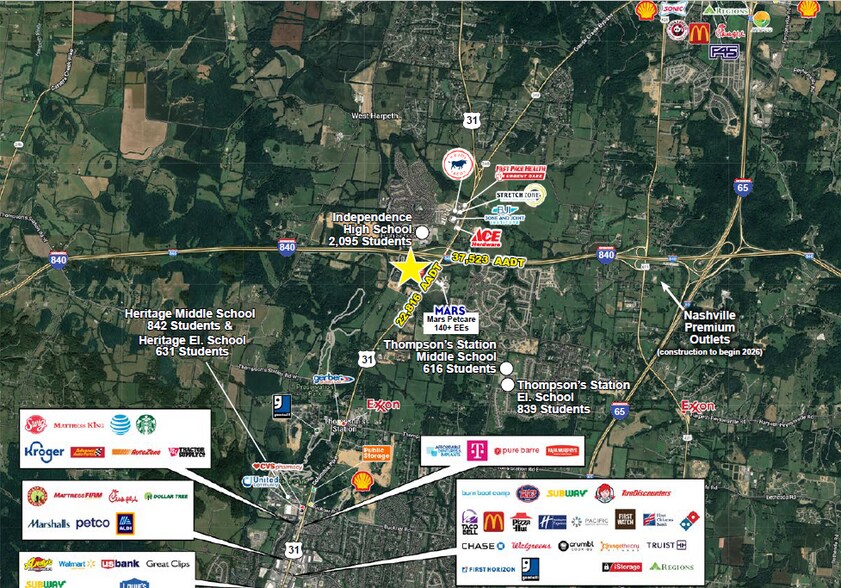 4521 Columbia Pike, Thompsons Station, TN à louer - Aérien – Image 3 sur 3