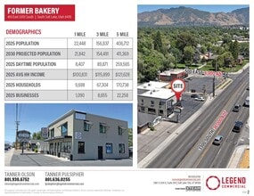 465 E 3300 S, Salt Lake City, UT à louer Aérien– Image 2 sur 3