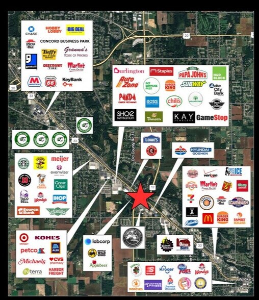 US-33/Elkhart Rd, Goshen, IN à vendre - Photo de l’immeuble – Image 3 sur 3
