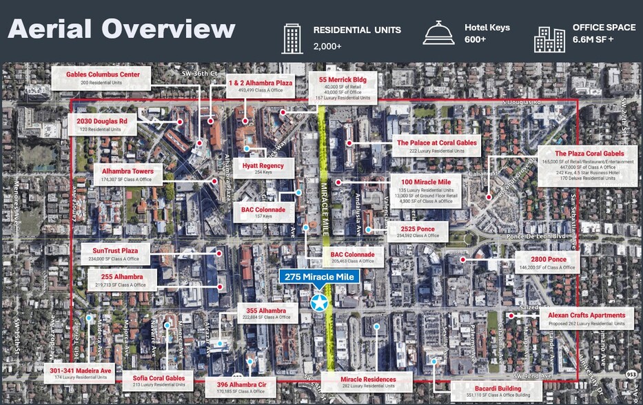 269-273 Miracle Mile, Miami, FL à louer - Photo de l’immeuble – Image 3 sur 5