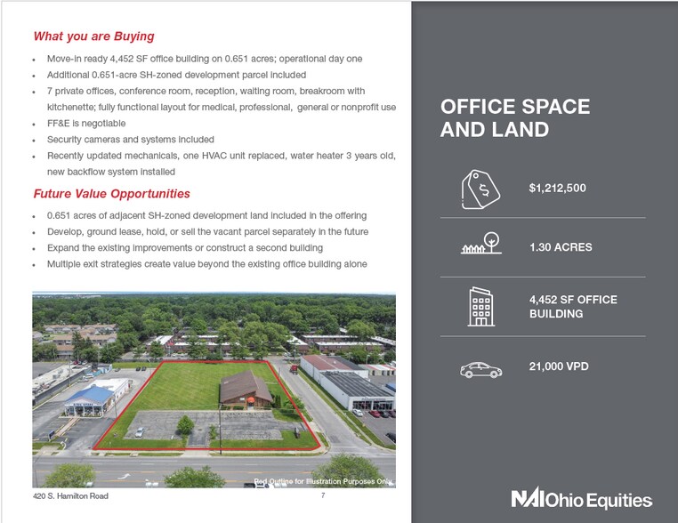 Office Owner/User - Development Opp. portefeuille de 2 biens à vendre sur LoopNet.fr - Photo de l’immeuble – Image 2 sur 19
